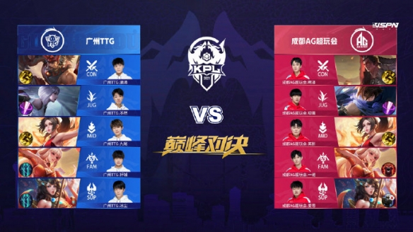 C罗的禁区 C罗的禁区