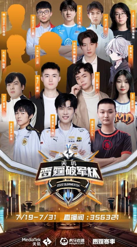 保护